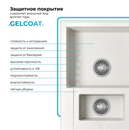 Мойка кухонная POLYGRAN BRIG 870 (белый хлопок №36) Мойка кухонная POLYGRAN BRIG 870 (белый хлопок №36)